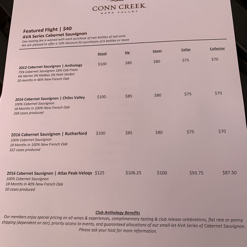 Conn Creek Winery - Wineries Near Me - St. Helena, California Conn Creek Winery - Wineries Near Me - St. Helena, California