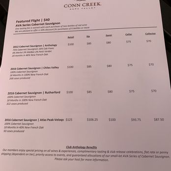 Conn Creek Winery - Wineries Near Me - St. Helena, California Conn Creek Winery - Wineries Near Me - St. Helena, California