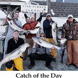Capt Joe Fish Finder II - Fishing