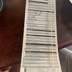 Make your own menu options