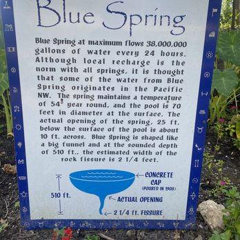 Blue Spring Heritage Center - Signage - Landmarks & Historical Buildings Near Me - Eureka Springs, Arkansas