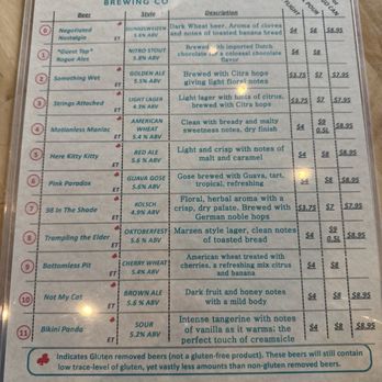 Anecdote Brewing Company - Breweries Near Me - Indian Rocks Beach, Florida Anecdote Brewing Company - Breweries Near Me - Indian Rocks Beach, Florida