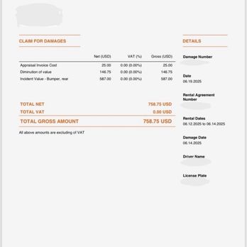 Sixt Rent A Car - Bill - Car Rental Near Me - SeaTac, Washington Sixt Rent A Car - Bill - Car Rental Near Me - SeaTac, Washington
