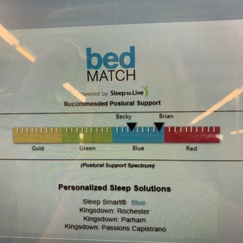 Sit 'n Sleep - Cool feature when your looking for a new mattress - Mattresses Near Me - Redlands, California