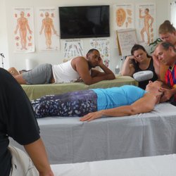 The Pain Relief Center - George teaching other therapists Integrated Modalities Bodywork at his learning expereience, Hawaii Bodyworkers Retreat