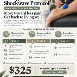 Living Well Health Center - Increase mobility, reduce pain, and get back to doing the things you love with our Living Well Shockwave Protocol!