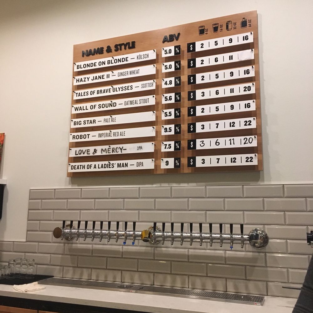 Stereo Brewing - Menu on 2/9/17 - Breweries Near Me - Placentia, California Stereo Brewing - Menu on 2/9/17 - Breweries Near Me - Placentia, California