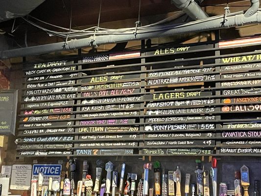 Golden Gate Tap Room by null