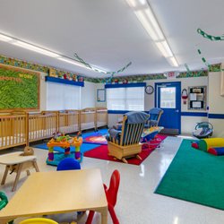 Primrose School of Riverwoods