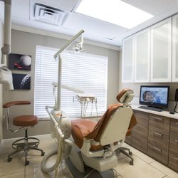 Operatory 1