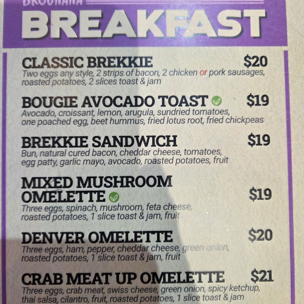 Brouhaha - Breakfast & Brunch Near Me - Calgary, Alberta Brouhaha - Breakfast & Brunch Near Me - Calgary, Alberta