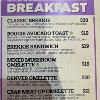 Brouhaha - Breakfast & Brunch Near Me - Calgary, Alberta Brouhaha - Breakfast & Brunch Near Me - Calgary, Alberta