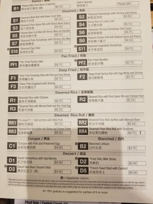 Tim Ho Wan Hell's Kitchen by null