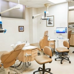Rubin Orthodontics