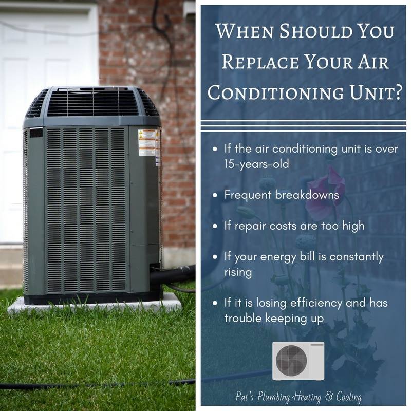 Slide of Pats Plumbing Heating & Cooling