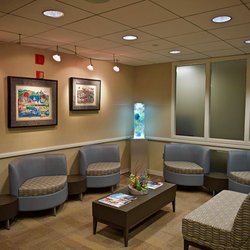 Kaminsky Dental Assoc