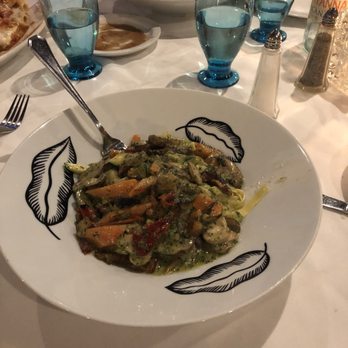 Cafe Milano - Italian Near Me - San Diego, California