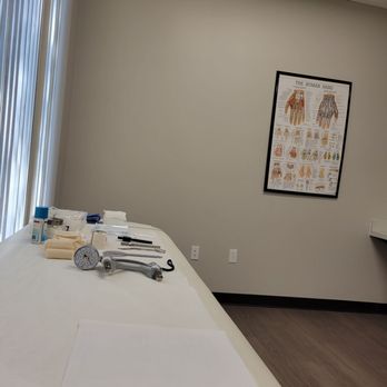 Hand and Wrist Institute - Medical Centers Near Me - Plano, Texas Hand and Wrist Institute - Medical Centers Near Me - Plano, Texas