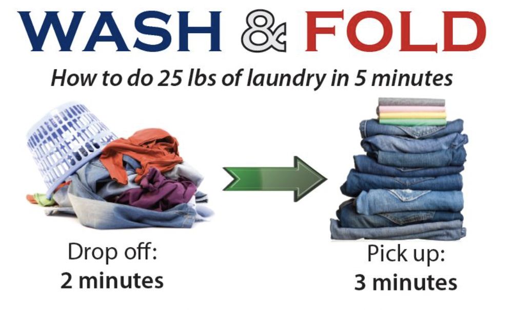 SUNNYSIDE LAUNDROMAT AND DRYCLEANERS Updated August 2024 2885 W 44th Ave, Denver, Colorado