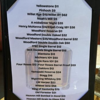 Frady’s Taphouse & Eatery - Whiskey Options - American Near Me - High Point, North Carolina Frady’s Taphouse & Eatery - Whiskey Options - American Near Me - High Point, North Carolina