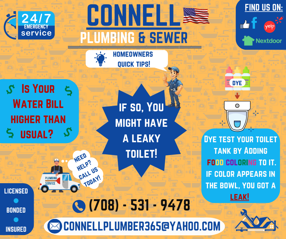 Slide of Connell Plumbing