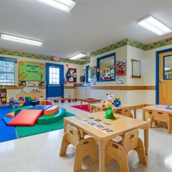Primrose School of Keller