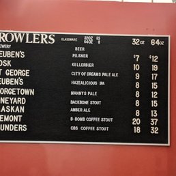 Growlers menu - rotates every once in a while (March 2019) Growlers menu - rotates every once in a while (March 2019)