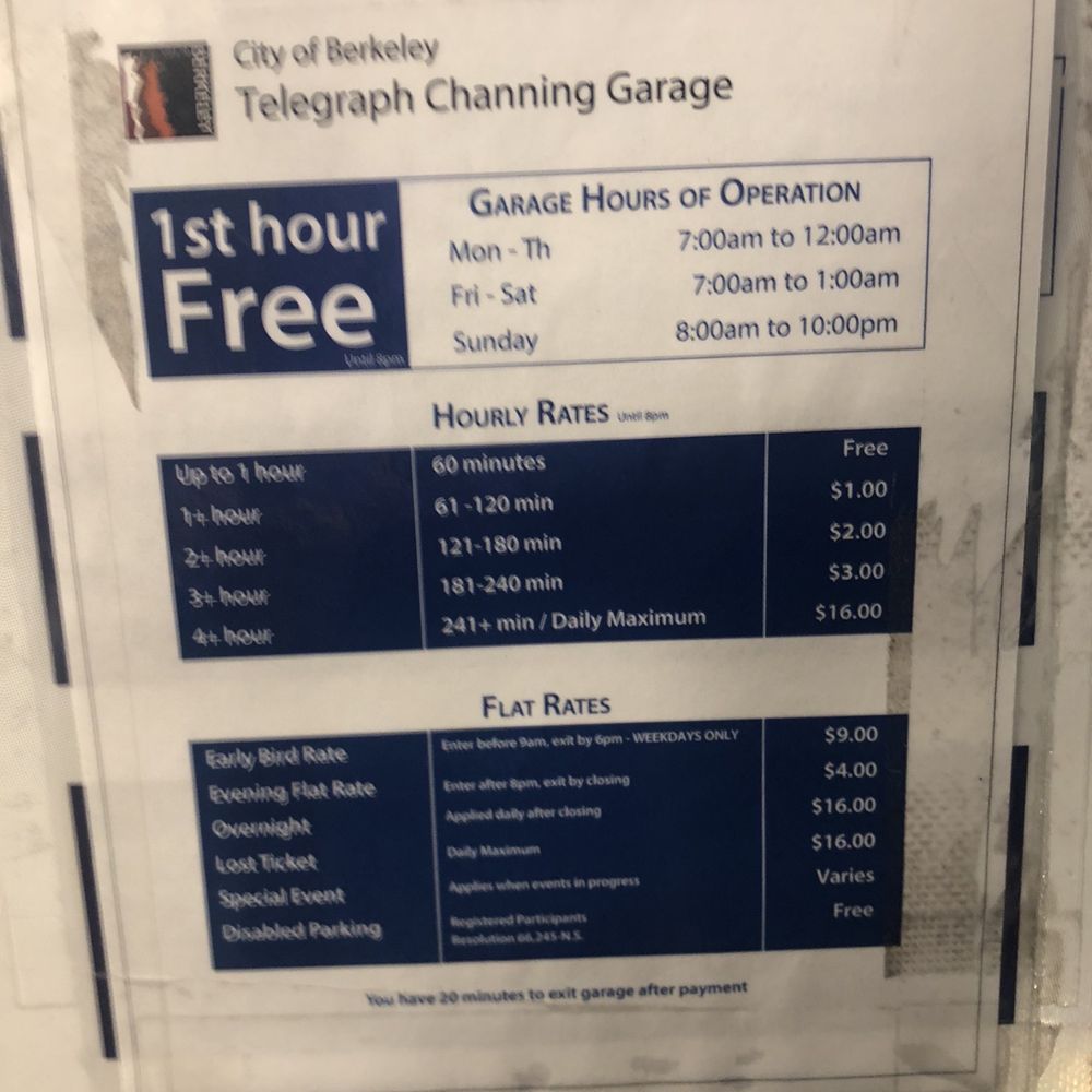 Pricing