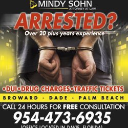 Law Office Of Mindy S. Sohn, P.A