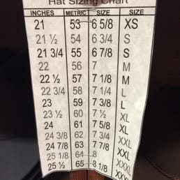 Easy conversion table.
