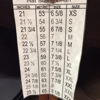 Sunset Feed & Supply - Easy conversion table. - Pet Stores Near Me - Miami, Florida