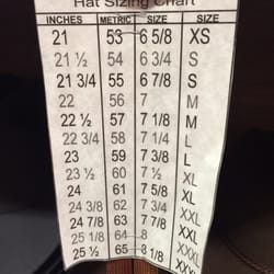 Sunset Feed & Supply - Easy conversion table.