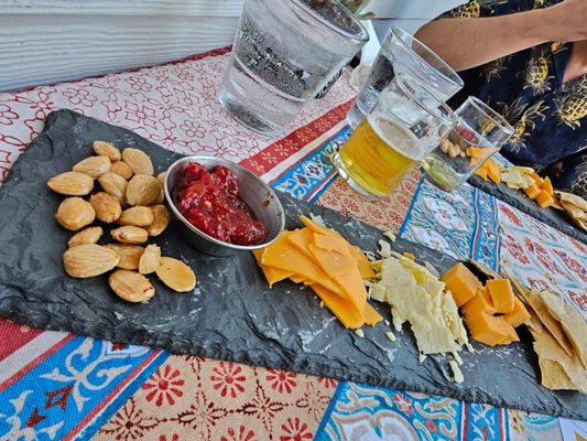 Standard Market by null