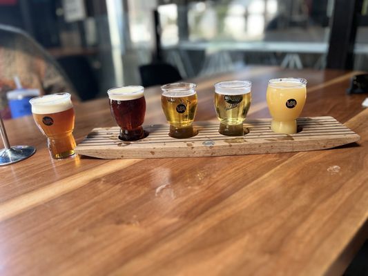 Validation Ale by null