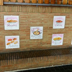 Detalle de la Fachada