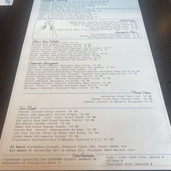 VIN By the Sea - Menu - Wine Bars Near Me - Carmel, California VIN By the Sea - Menu - Wine Bars Near Me - Carmel, California