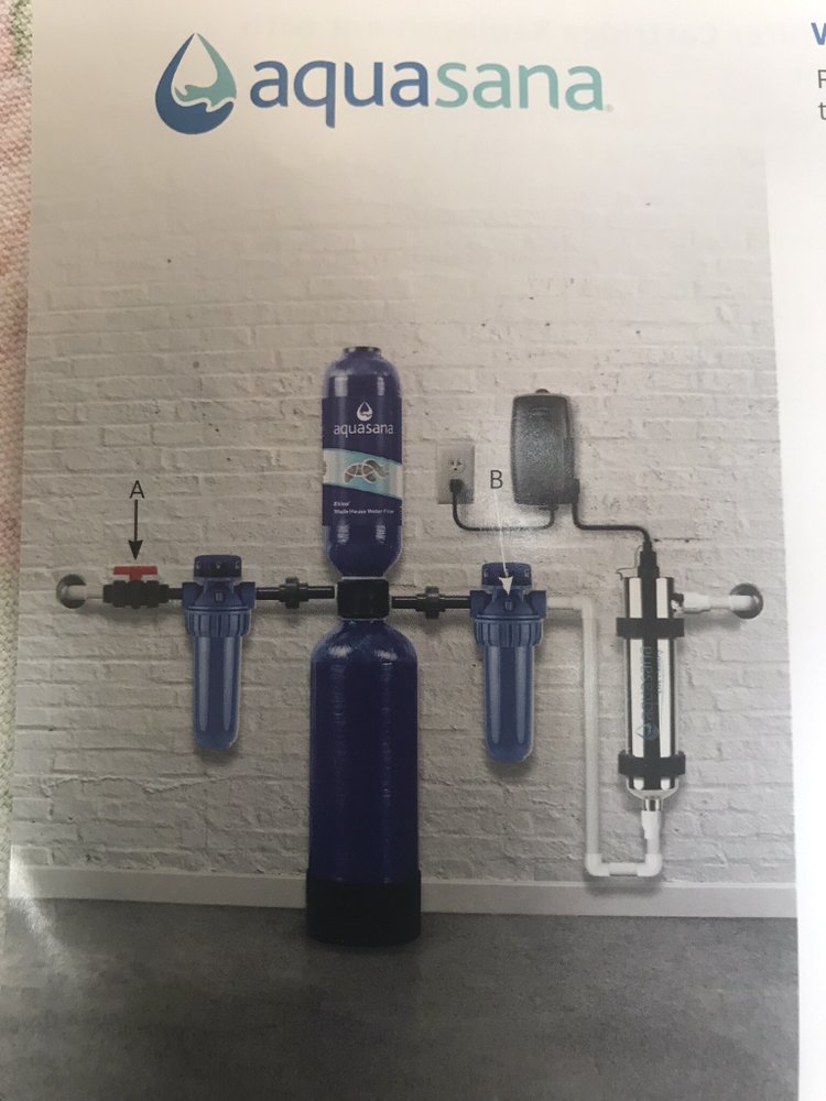 Slide of Water-Lou Plumbing