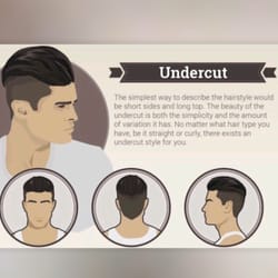 Showtime Barber Shop