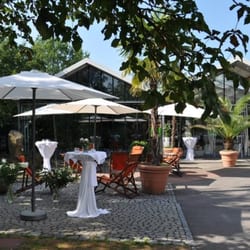 Palmengarten - der Innenhof