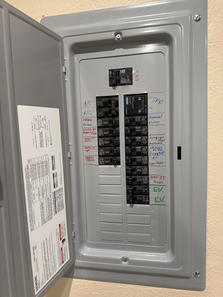Slide of Positive Electricians