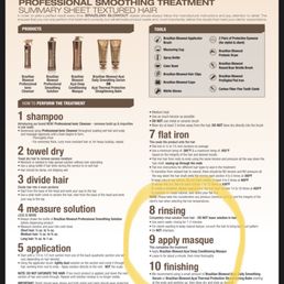 All steps after the straightening were skipped and it says DO NOT LEAVE SOLUTION IN HAIR! All steps after the straightening were skipped and it says DO NOT LEAVE SOLUTION IN HAIR!