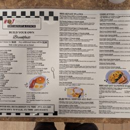Most recent menu Most recent menu