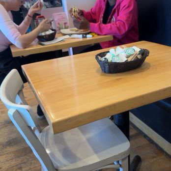 L'Oeufrier - Two employees eating on break and discussing personal matters and tips they received extremely unprofessional - Breakfast & Brunch Near Me - Laval, Quebec