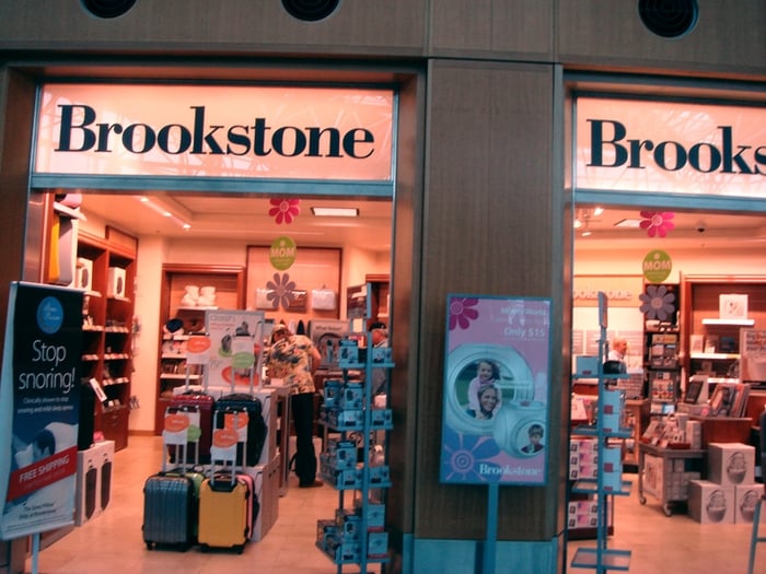 BROOKSTONE Updated May 2024 7000 NE Airport Way, Portland, Oregon