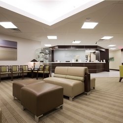 North Dallas Dermatology Associates