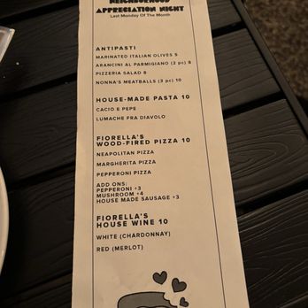 Fiorella -Clement - Neighborhood Appreciation Menu - Italian Near Me - San Francisco, California Fiorella -Clement - Neighborhood Appreciation Menu - Italian Near Me - San Francisco, California