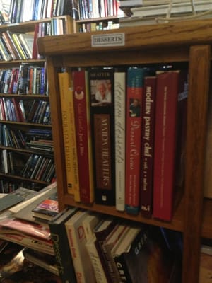 Book Gallery by null