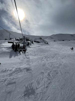 Loveland Ski Area by null