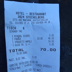 Hotel Stechelberg