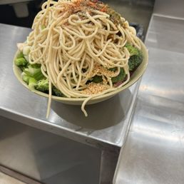 My SINGLE BOWL. Crazy lol. My SINGLE BOWL. Crazy lol.